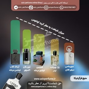 ادکلن آرماف کلاب د نویت اینتنس مردانه بهترین مشابه کرید اونتوس|فروشگاه آنلاین عزیز پرفیوم