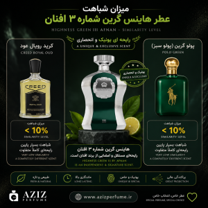 میزان شباهت عطر هاینس شماره 3 افنان با کرید رویال عود و پولو گرین فروشگاه آنلاین عزیز پرفوم