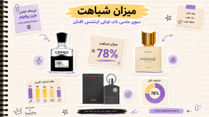شباهت سوپر ماسی نات اونلی اینتنس| عزیز پرفیوم